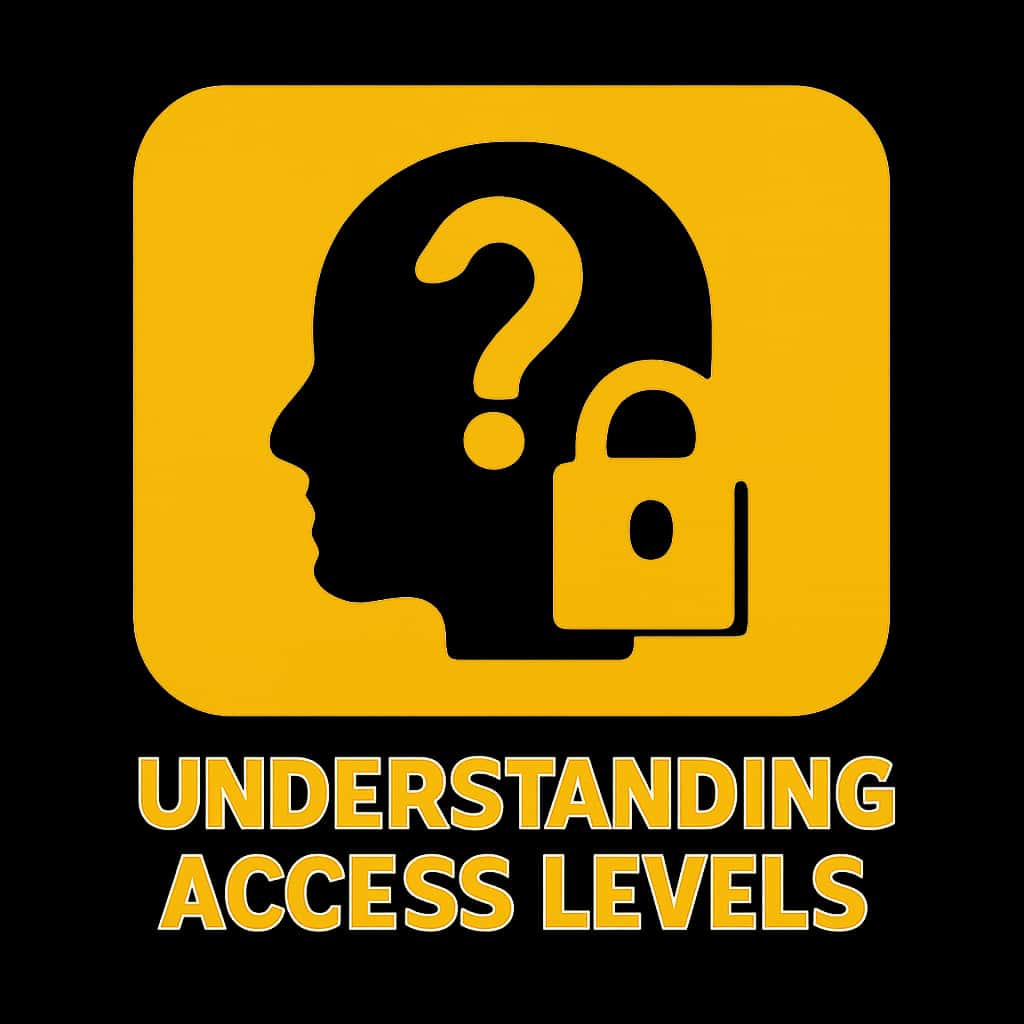 An icon illustrating the guidance on 9987Up access levels.